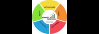 Market Mentors